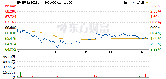 R图 02313_0